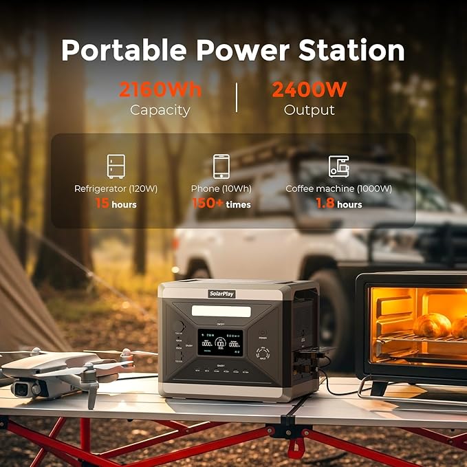 SolarPlay Portable Power Station 2400W/2160Wh LiFePO4 Battery Solar Generator with 200W panel included, Essential Home Backup for Home Use, Power outage, RV, Camping