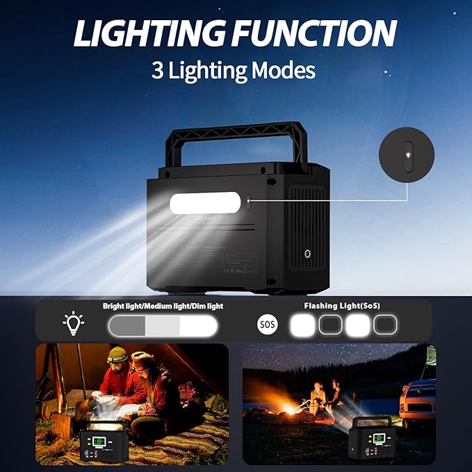 200W Portable Power Station (400W Peak), Mormluck Solar Generators with 110V AC Outlet（No Solar Panel）, 32000mAh Lithium Battery for Home Backup, Outdoor Adventures, and RV Emergencies