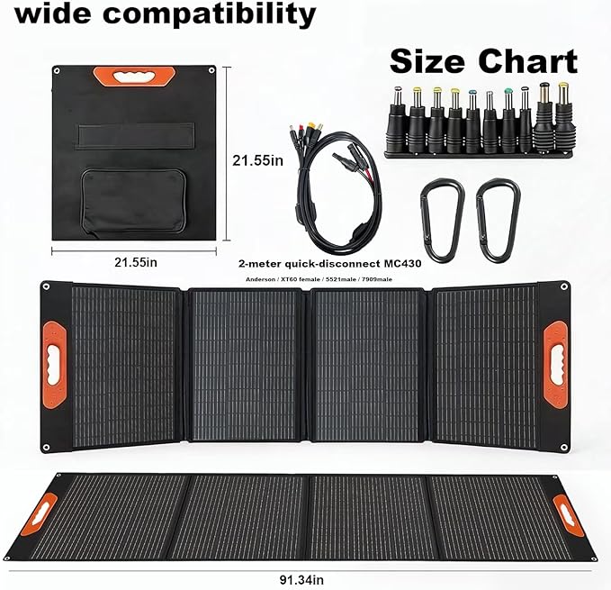 200W Portable Solar Panel, Monocrystalline ETFE Solar Charger with 23.5% High Conversion Efficiency, Foldable Solar Panel with MC4 Output for Portable Power Station, Camping, RV, Outdoor Emergency