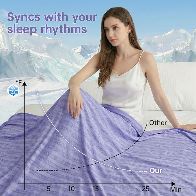 Guohaoi Cooling Throw Blanket for Hot Sleepers,Arc-Chill Q-Max >0.5 Cool Fiber,100% Oeko-Tex Certified Lightweight Summer Cool Blanket for Travel/Outdoor Ultra Cold Breathable,50''x70''