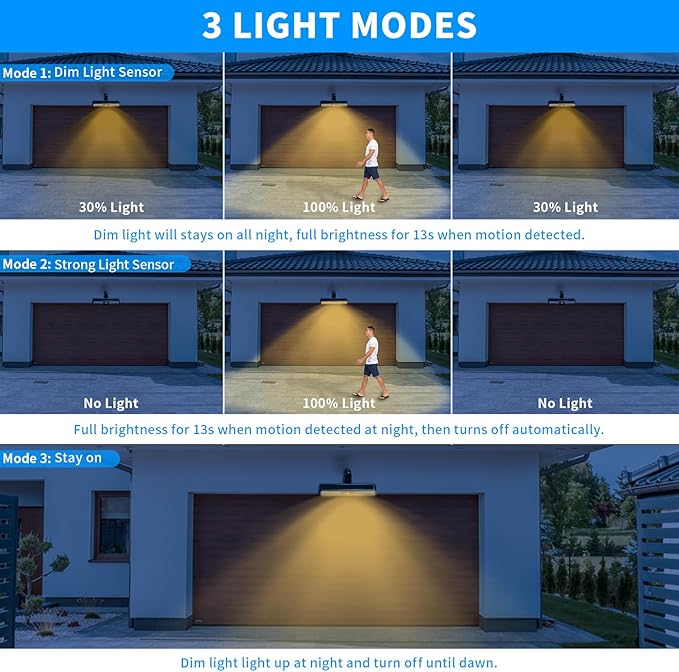 Clip On Solar Motion Lights Outdoor Waterproof, 2 Pack Motion Sensor Outdoor Lights with 36 LEDs, 3000K, Portable Solar Powered Security Light for Fence Garage Camping(Black)