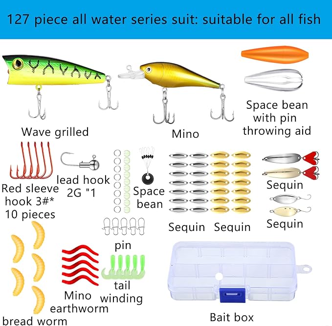 Sosation 134 Pcs Fishing Tool Fishing Tackle Box Kit and Equipment for Adults Beginner Gift, Hook Remover, Pliers Kit, Backpack Tackle Container Lures, Lip Gripper, Weigh Scale
