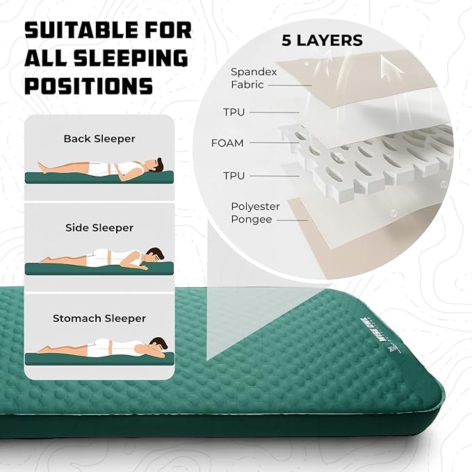 Wise Owl Outfitters Self Inflating Sleeping Pad with Electric Pump, 4" Camping Air Mattress Pad with Foam for Adults, Camp Mat for Tent, SUV & Road Trips