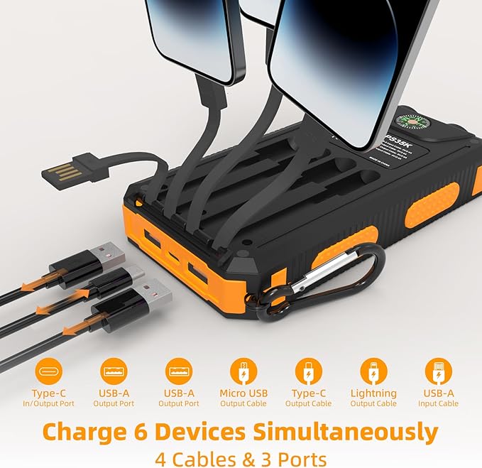 Durecopow Solar Charger Power Bank 20,000mAh, Portable Charger, 4 Cables 3 Ports Fast Charging External Battery Pack with USB C for Cell Phones, Solar Panel Charger with Dual Flashlight for Camping