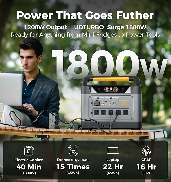 UDPOWER S1200 Solar Generator with 420W Solar Panel, 1190Wh LiFePO4 Battery 1200W (Surge 1800W) AC Output with UPS, 1.5H to 80% Fast Charge, Power Station for Home Backup/Outdoor/RVs/Emergency