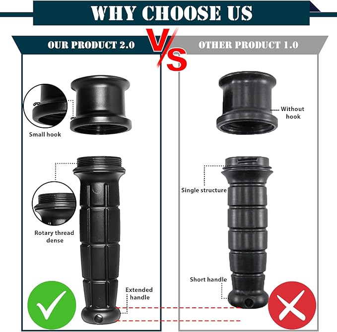 2.0 Backpacker Survival Fishing Kit, Emergency Lightweight Fishing System for Travel, Hiking, Camping (Black)