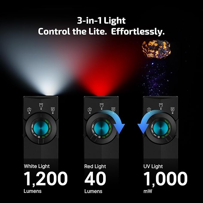 OLIGHT ArkPro Lite Flat Pocket Flashlight, Rechargeable Portable 1200 Lumens with White LED, Red Light, and UV Light, Triple Sources for Pet Urine Detection, Camping, Emergency, Working (Matte Black)