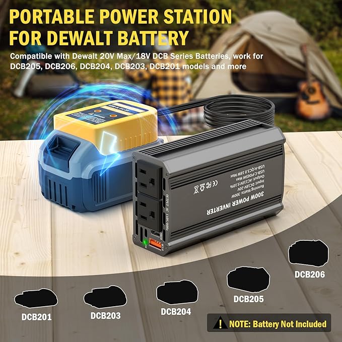 300W Power Inverter Compatible with Dewalt 20V Battery - DC 20V to AC 110V Battery Converter, Portable Power Station with PD 65W Type-C Fast Charging & 2 AC Outlet & 2 USB-A & 1 Type-C 20W