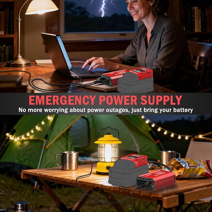 300W Power Inverter Compatible with Milwaukee M18 Battery - DC 18V to AC 110V Battery Converter, Portable Power Station with PD 65W Type-C Fast Charging & 2 AC Outlet & 2 USB-A & 1 Type-C 20W