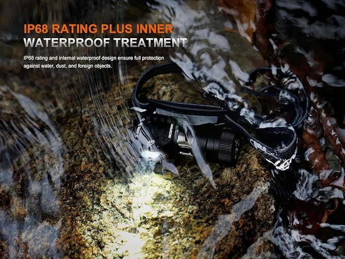 Fenix HM53R Rechargeable Headlamp, 1200 Lumen LED Headlamp with Red Light, Magnetic Tailcap, Detachable Flashlight, USB-C Rechargeable, Lightweight Outdoor Work and Lumentac Organizer