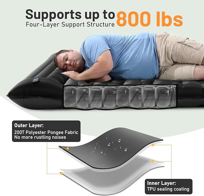 KASBAH Double Inflatable Camping Sleeping Pad,Thick 6 inch 2 Person Ultralight Sleeping Mat with Built-in Foot Pump and Pillow,Camping Essentials for Hiking,Backpacking,Traveling, Tent