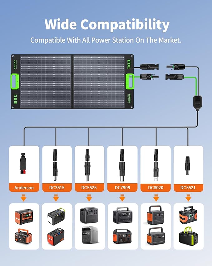 EBL Solar Panel 100W Portable Solar Panel (Upgraded) for 240/300/500/1000/1500/2000 Power Station, with Adjustable Kickstand and Parallel Cable, Waterproof IP65 for Outdoor Camping Hiking RV Trip
