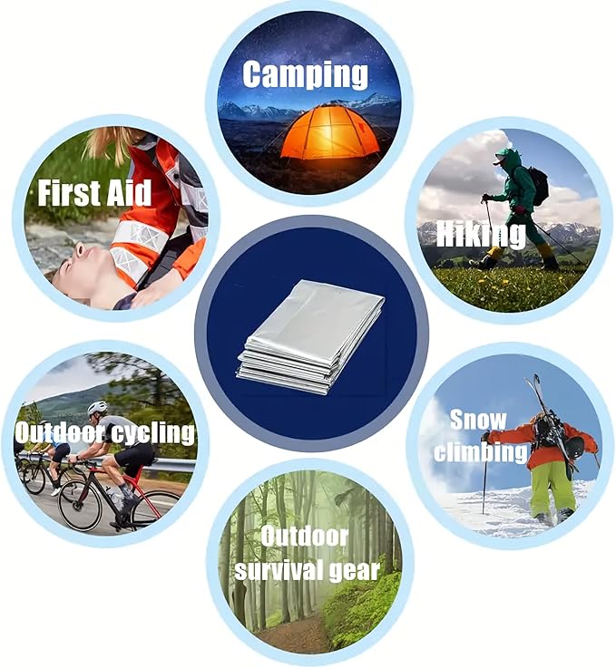 Emergency Survival Kit – 9-in-1 Fire Starter Set with Ferro Rod, Wax Rope, Wire Saw, Multi Tool Card, Knife & 2 Thermal Blankets – for Camping, Hiking, Car, Bug Out Bag