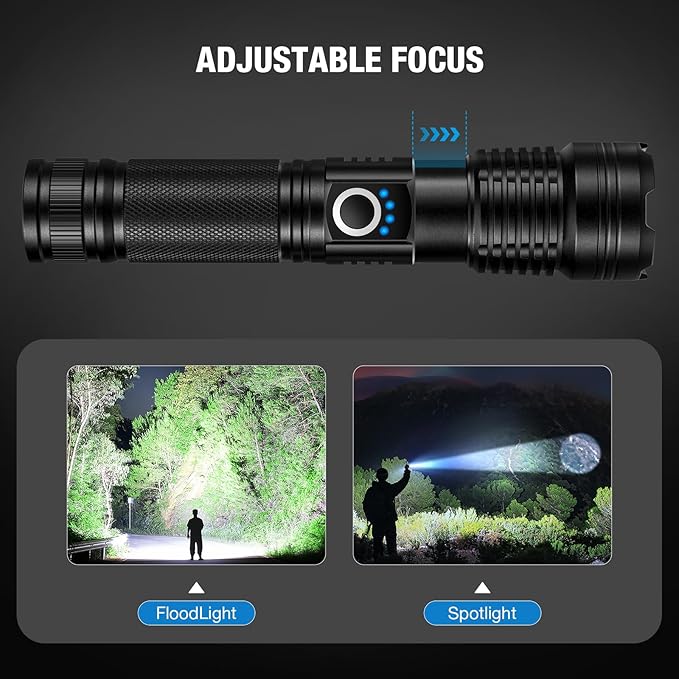 MILAOSHU Rechargeable Flashlights 990000 High Lumens - 2 Pack, Super Bright LED Flashlight Rechargeable with 5 Light Modes, High Powered & IPX7 Waterproof Flash Light for Camping, Home