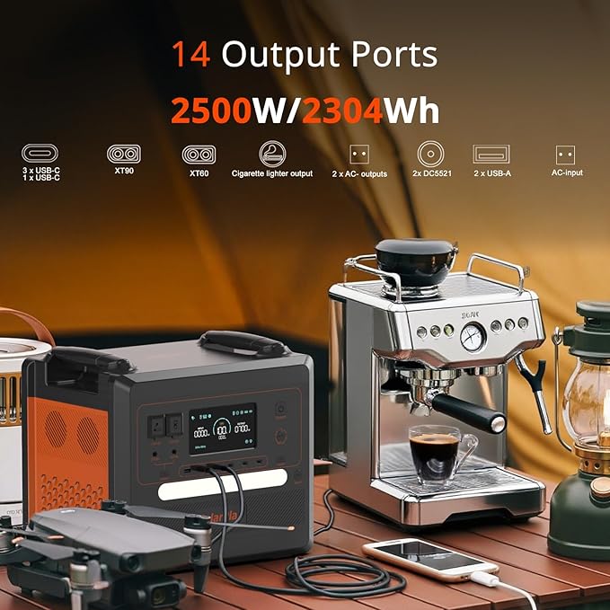 SolarPlay 2500W Portable Power Station 2304Wh(Peak 5000W), Power Station 1.5Hrs Fast Charging LFP Battery, 4 AC Outlets, Emergency Solar Generator for Home Backup, Camping, outdoor