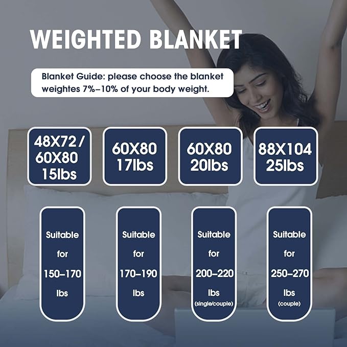 yescool Weighted Blanket for Adults (20 lbs, 48" x 72", Dark GreenG) Cooling Heavy Blanket for Sleeping Perfect for 140-160 lbs, Twin Size Breathable Blanket with Premium Glass Bead, Machine Washable