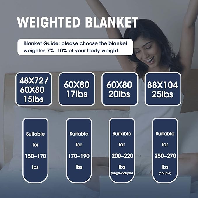 yescool Weighted Blanket for Adults (15 lbs, 48" x 72", Grey) Cooling Heavy Blanket for Sleeping Perfect for 140-160 lbs, Twin Size Breathable Blanket with Premium Glass Bead, Machine Washable