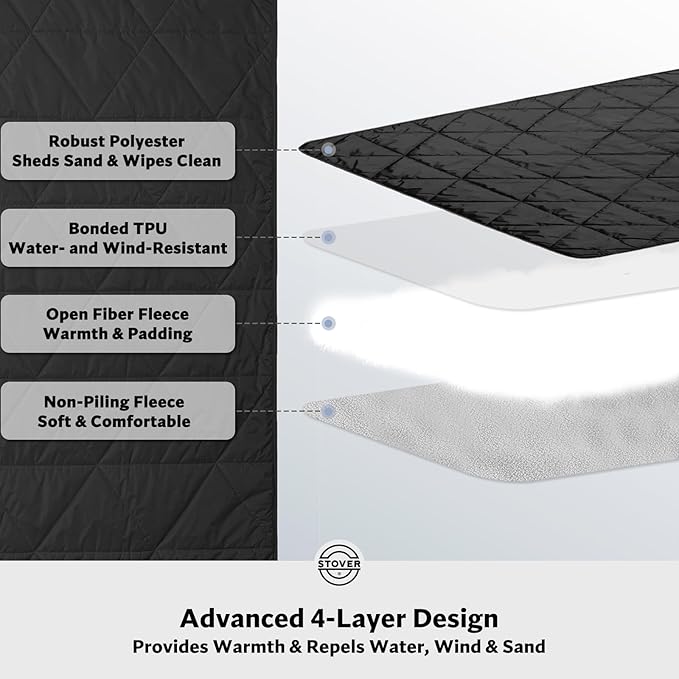 STOVER Large Waterproof Outdoor Stadium Blanket- Extra Thick Soft Fleece Camping Blanket for Travel, Picnics, Sports, Dogs- 79"x55", Warm, Windproof, Sand-Proof, Lightweight, Packable (Stadium Black)