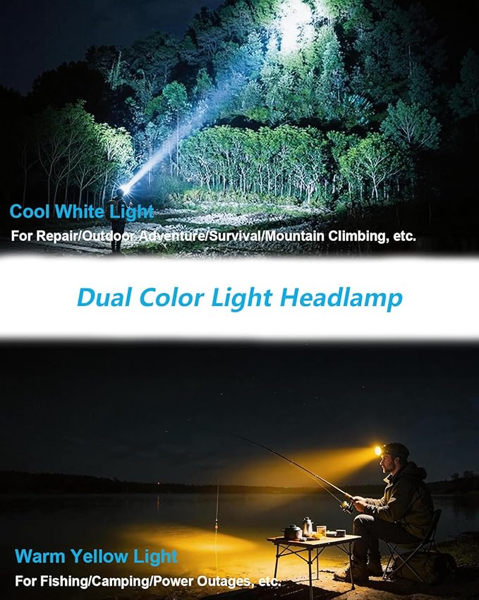 Rechargeable Headlamp LED, 1000 Lumens Super Bright Headlamp with Motion Sensor & Dual Light, 9000mAh Waterproof Head Light Zoomable 90° for Hiking, Camping, Cycling, Repair