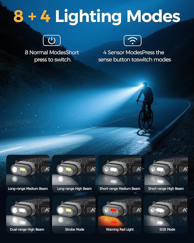 Rechargeable LED Headlight,2 Pack Headlamp with Motion Sensor, 8 Light Modes,1200 Lumens Dual Beam,Head Lamp 39H Long Battery Life,Camping Light with Charging Case for Hiking,Outdoor,Fishing