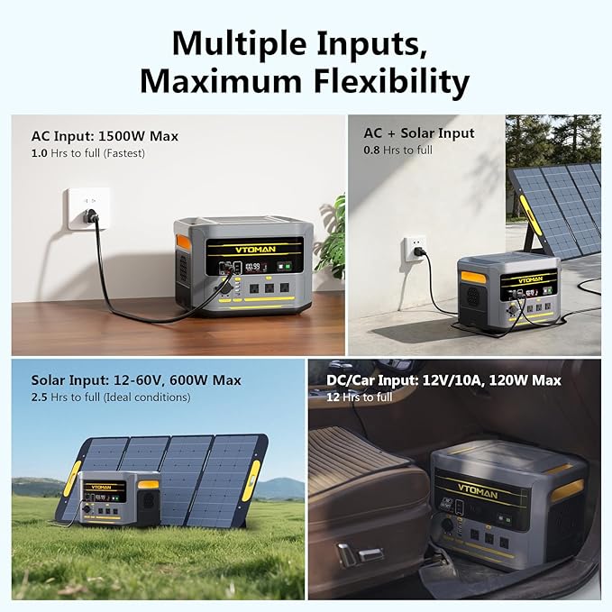 VTOMAN FlashSpeed 2400 Portable Power Station with 400W Solar Panel, 1408Wh LiFePO4, 2400W (Peak 3200W) Solar Generator with 10ms UPS, 1Hr Fast Charge for Home Backup, Power Outages, Camping