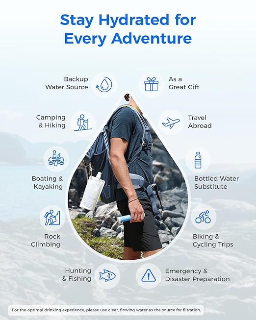Waterdrop Gravity Water Filter Straw, Camping Water Filtration System, Water Purifier Survival for Travel, Backpacking and Emergency Preparedness, 1.5 gal Bag, 5 Stage Filtration, Pack of 1