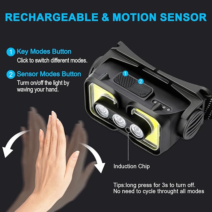 Rechargeable Headlamp with Red Light Motion Sensor Led Head Lamps for Adults Kids Waterproof Bright Hiking Headlights for Outdoor Camping Running Fishing 2 Packs