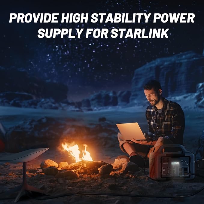 Solar Generator 1800W (3600W Surge) with 200W Solar Panel, 1024Wh LiFePO4 Portable Power Station Kit, 1.5H AC Fast Charge, Clean Energy for Home Backup, RV Camping, Emergency Outages