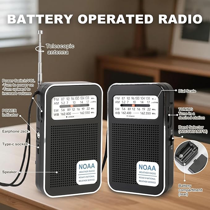 4 Bands AM FM SW NOAA Weather Radio, Portable Pocket Radio with Earphone Jack & Speaker, Rechargeable & Battery Powered, Compact Emergency Radio for Hurricane Home Outdoor Walking