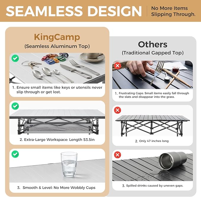 KingCamp Folding Camping Table, Aluminum Roll-Up Camp Table, Large Foldable Table for 4-6 Person, Outdoor Portable Tables with Carry Bag, 180 LBS Heavy Duty Load (Silver+Mesh：53.5" × 27.5")