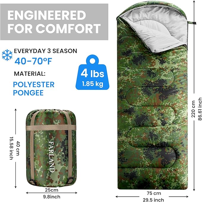 FARLAND Sleeping Bags for Adults Teens Kids with Compression Sack Portable and Lightweight for 3-4 Season Camping, Hiking,Waterproof, Backpacking and Outdoors