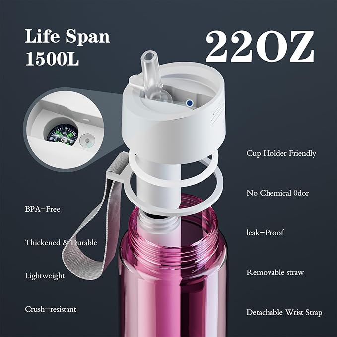 Purewell Filtered Water Bottle BPA Free with 5-Stage Integrated Filter Straw for Camping, Hiking, Backpacking and Travel (Pink)