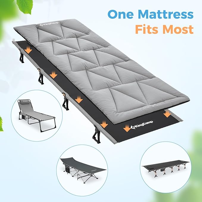 KingCamp Cot Pad for Camping, Comfortable Lightweight Mat, Puffy Soft Warm Non-Slip Cot Mattress Topper for Outdoor, Backpacking, 75"* 25", Grey
