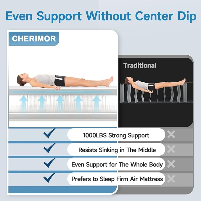 CHERIMOR Twin Air Mattress with Built in Pump, 16" Upgraded Firmness Blow Up Mattress, Multi-Layer Leakproof, Heavy-Duty Support Air Bed, 2-Min Inflation for Home Guests & Camping
