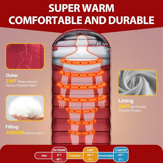 Lightweight 3-Season Sleeping Bag for Adults/Kids Camping, Compact w/Compression Sack, Waterproof Ripstop, Portable for Backpacking Hiking Travel
