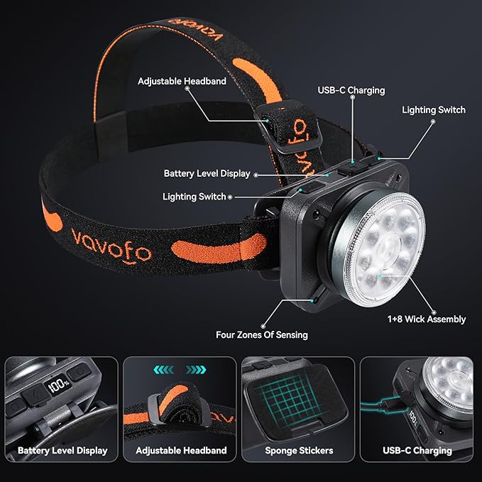 VAVOFO LED Headlamp 3600mAh Rechargeable, 2400 Lumen Bright, Motion Sensor, Waterproof Headlight Flashlight with Spotlight & Floodlight, Lightweight, Adjustable Headband, 8 Modes for Camping, Hiking