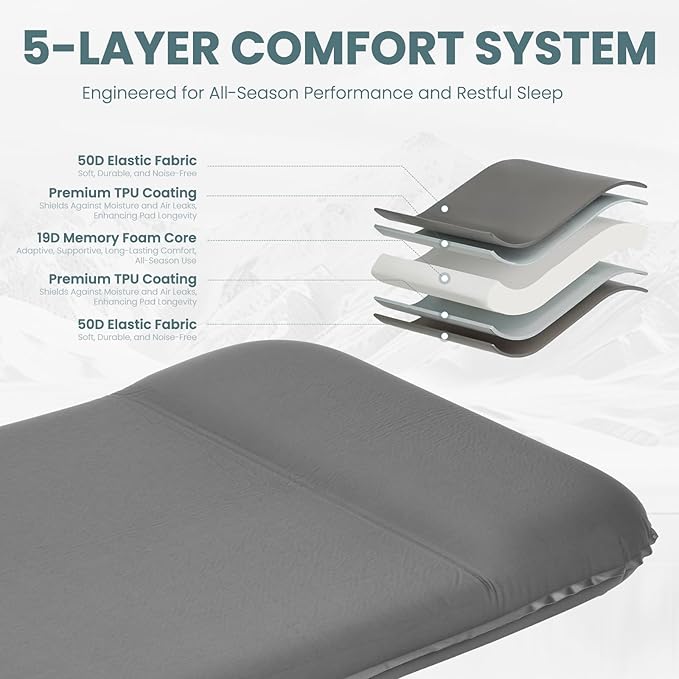 Double Camping Sleeping Pad with Electric Pump, 3.15" Thick 2 Person Self Inflating Memory Foam Mattress Pad with Pillow, Portable Sleeping Mat for Travel, Car, Tent, Home - Grey, Full Size