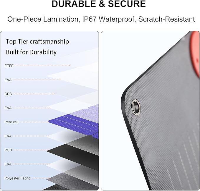 Solarapex 100W Portable Solar Panel, IP67 Waterproof ETFE One-Piece Lamination, 23.5% Efficiency Foldable Charger, USB/Type-C/MC4/XT60/DC8020/Anderson Output for Power Station Camping RV