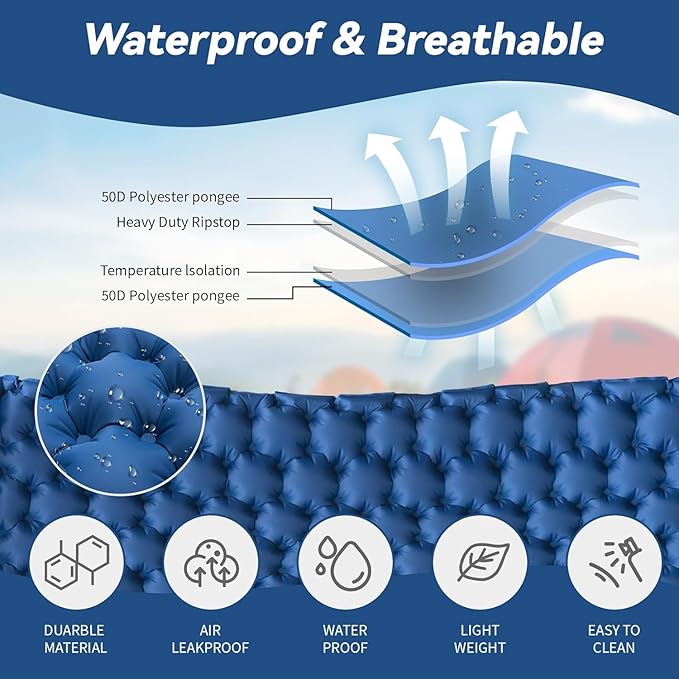 HiiPeak Sleeping Pad for Camping- Ultralight Inflatable Sleeping Mat with Built-in Foot Pump, Upgraded Durable Compact Camping Air Mattress for Tent, Backpacking, Hiking (New Blue Double)