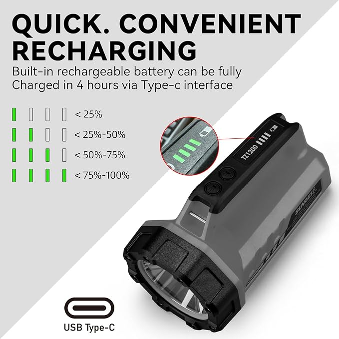SUNREI Rechargeable LED 1500LM Flashlight, 8 Light Modes Portable Camping Lantern, 10400mAh Power Bank, IP67 Waterproof for Emergencies Power Outages, Hurricane Emergency, Hiking, Home, etc