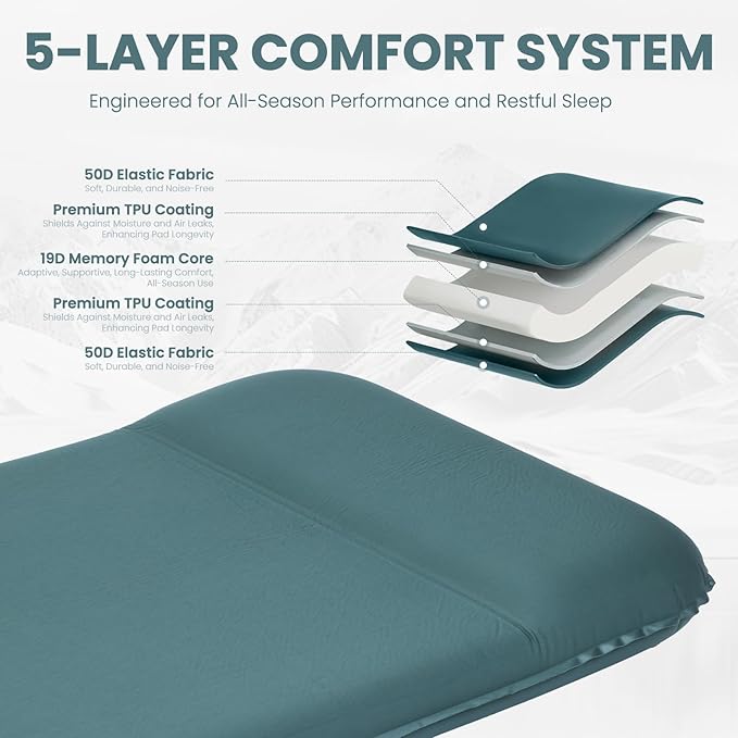 Double Camping Sleeping Pad with Electric Pump, 3.15" Thick 2 Person Self Inflating Memory Foam Mattress Pad with Pillow, Portable Sleeping Mat for Travel, Car, Tent- Dark Green, Full Size