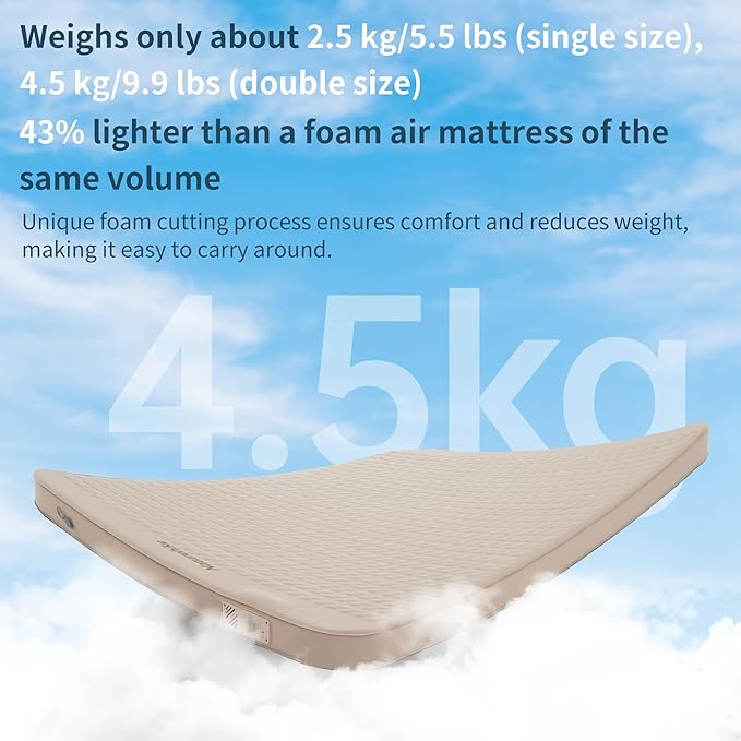 Naturehike 4.7’’ Thick Self Inflating TPU Sleeping Pad with Built in Electric Pump, Double Foam Camping Mattress 2 Person, Camping Sleeping Pad for Tent, Car, Truck