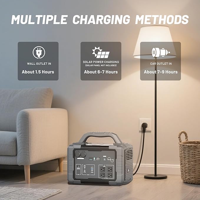 Portable Power Station 1800W (3600W Surge), 1024Wh LiFePO4 Solar Generator, 1.5H Fast Charging Home Battery Backup with 4 AC Outlets, Emergency Power Supply for Camping, RV, Off-Grid