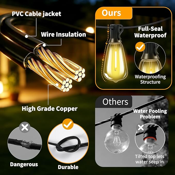 Outdoor Solar String Lights Waterproof: ST38 50ft Shatterproof Patio Lights - Solar Powered & USB Dual Charging - 3 Modes Button Control - Garden Backyard Gazebo Porch Party Decor