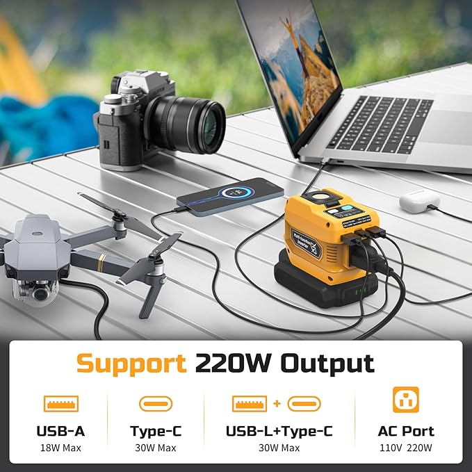 220W Power Inverter Compatible with Dewalt 20V Battery, DC 20V to AC 110V Portable Power Station Generator with 1 AC Outlet, 2 USB Ports & 1 Type-C Fast Charging, 400LM LED Work Light (2-Pack)