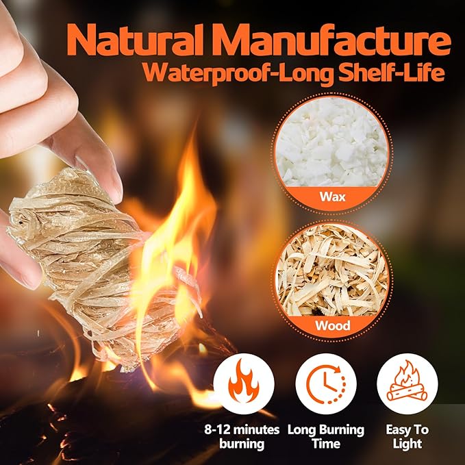 36PCS Fire Starters for Campfires Grill BBQ Camping Fireplace Fire Pit,Quick Light Wood Charcoal Fire Starter, Waterproof-Natural Fire Starters Camping fire Starter Charcoal Starters