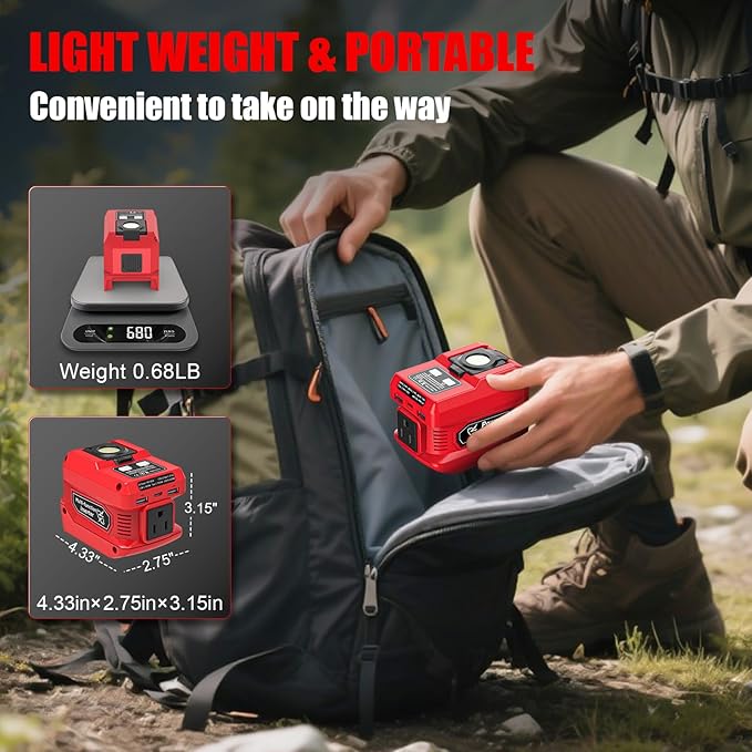 2 Packs 220W Power Inverter Compatible with Milwaukee 18V Battery (Battery Not Included), DC 18V to AC 110V Portable Power Station with 400LM LED Light, 1 AC Outlet, 2 USB & 1 Type‑C