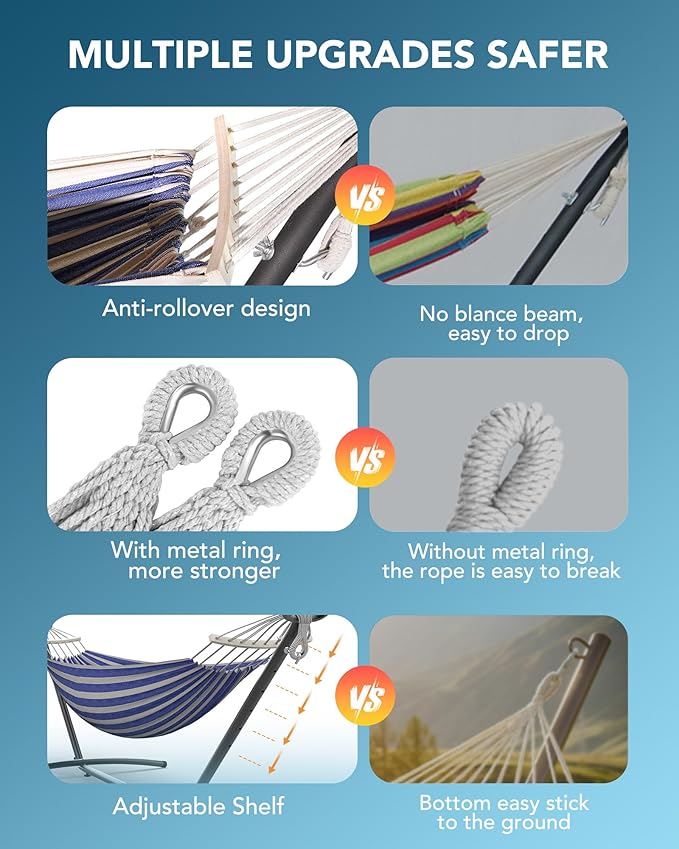 EveryFun Double Hammock with Heavy-Duty Steel Stand,Portable,Easy Assembly,600lbs Weight Capacity,Perfect for Indoor,Yard,Camping,or Outdoor-BlueWhite