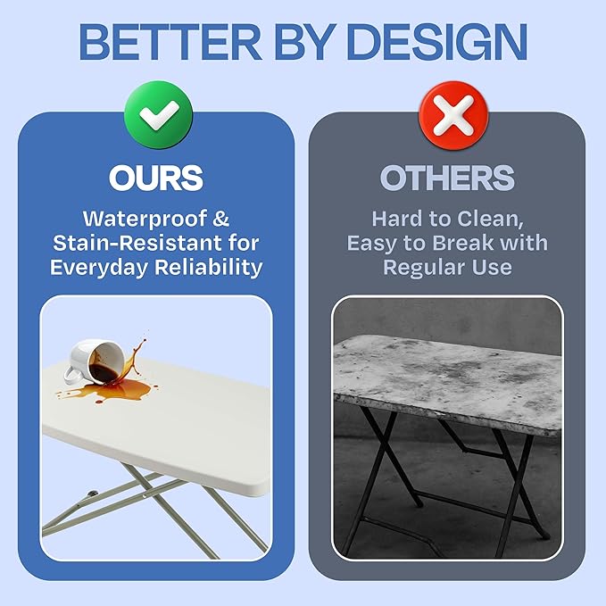 Lavish Home Portable Folding Tables - Lightweight Portable Folding Desk with Adjustable Height - Small Plastic Table for TV Tray, Playing Cards, and Craft Room (Set of 2/White/2.5 FT Wide)