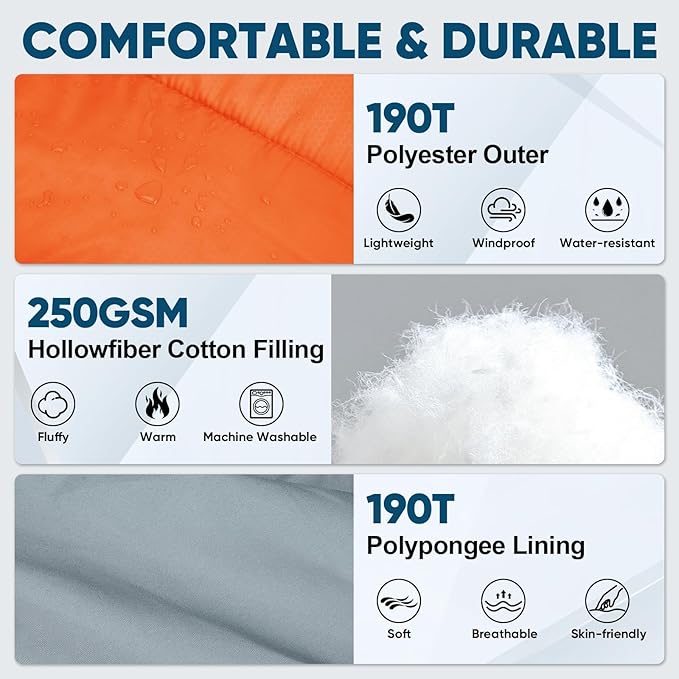 PTEROMY Sleeping Bags for Adults, Lightweight and Machine Washable, Water Resistant Backpacking Camping Sleeping Bag for Warm Cold Weather, Camping Essentials for Hiking Travel